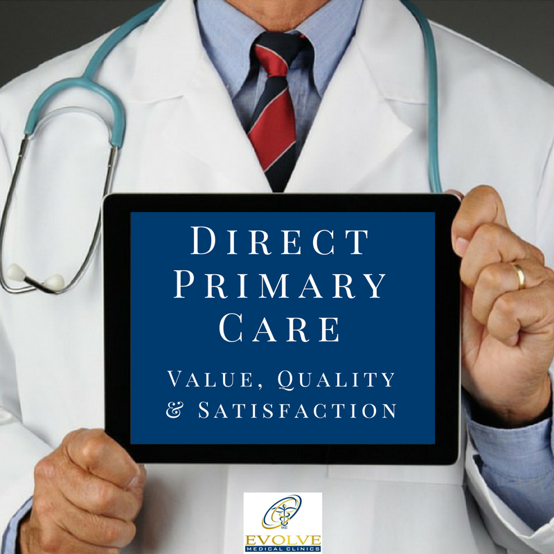 Direct Primary Care and Evolve Medical Clinics of Annapolis, Maryland ...