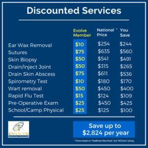 Discounted services Evolve Medical Clinics Direct Primary Care
